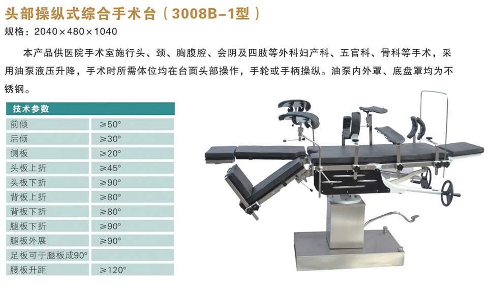 ^ٿvʽCg(sh)_(ti)3008B-1ͣ